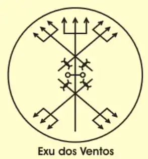 História de Exu dos Ventos